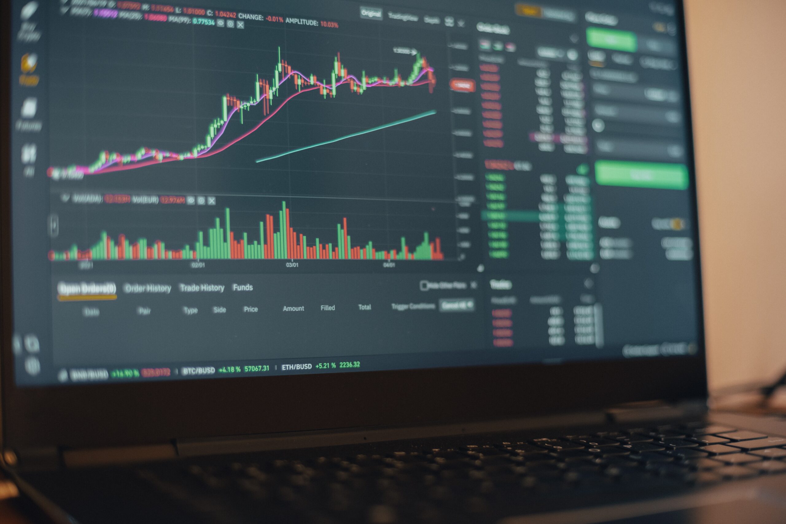 SPX Options Trading