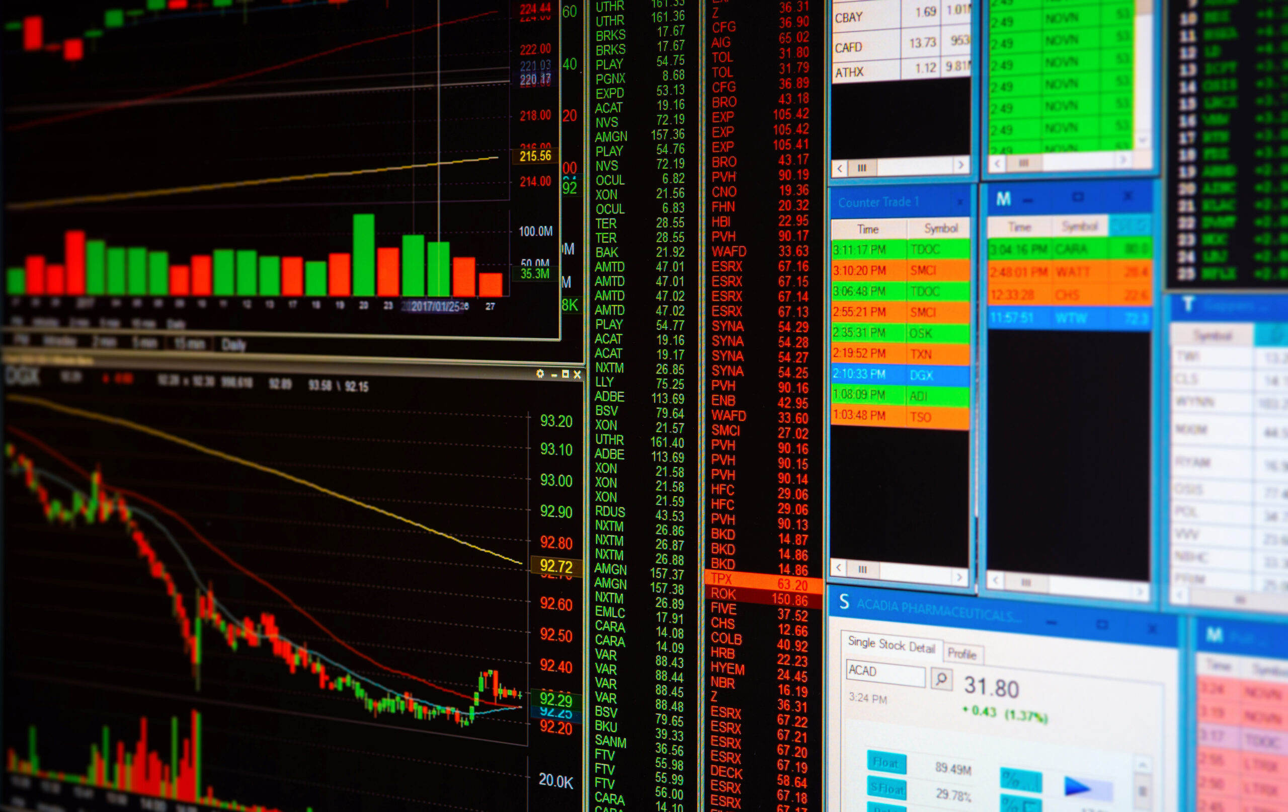 Portfolio-Diversification-with-Options-Trading-scaled